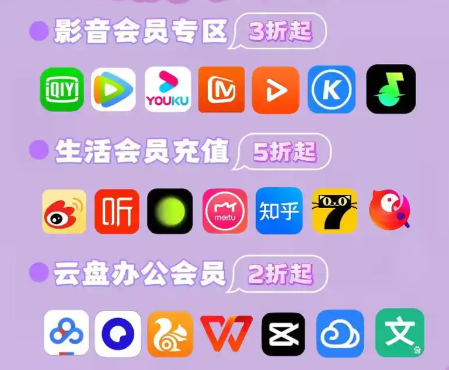 2026影视会员货源新趋势:卡券批发平台如何选择可靠数字权益供货商?